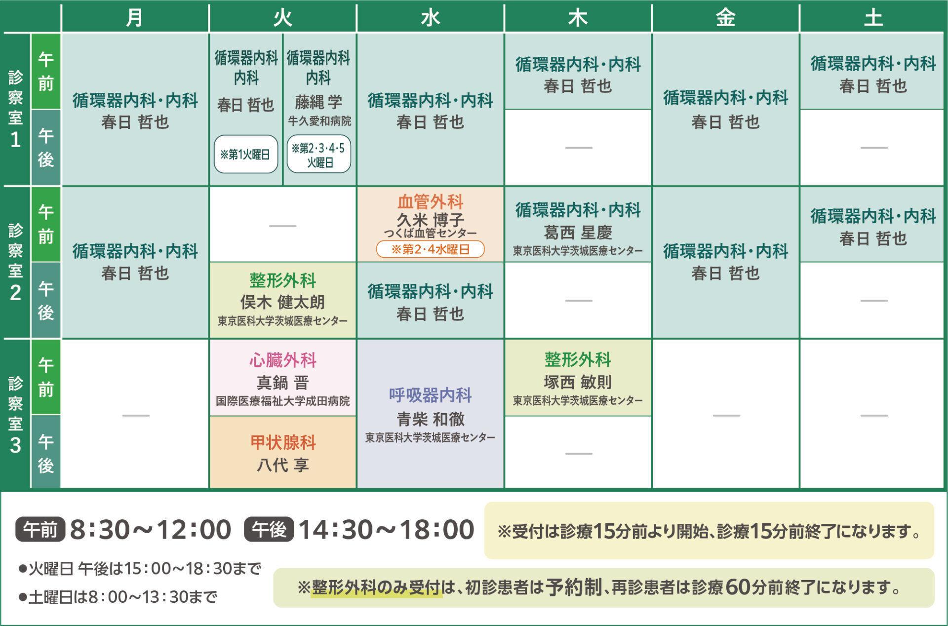 曜日別診察科目