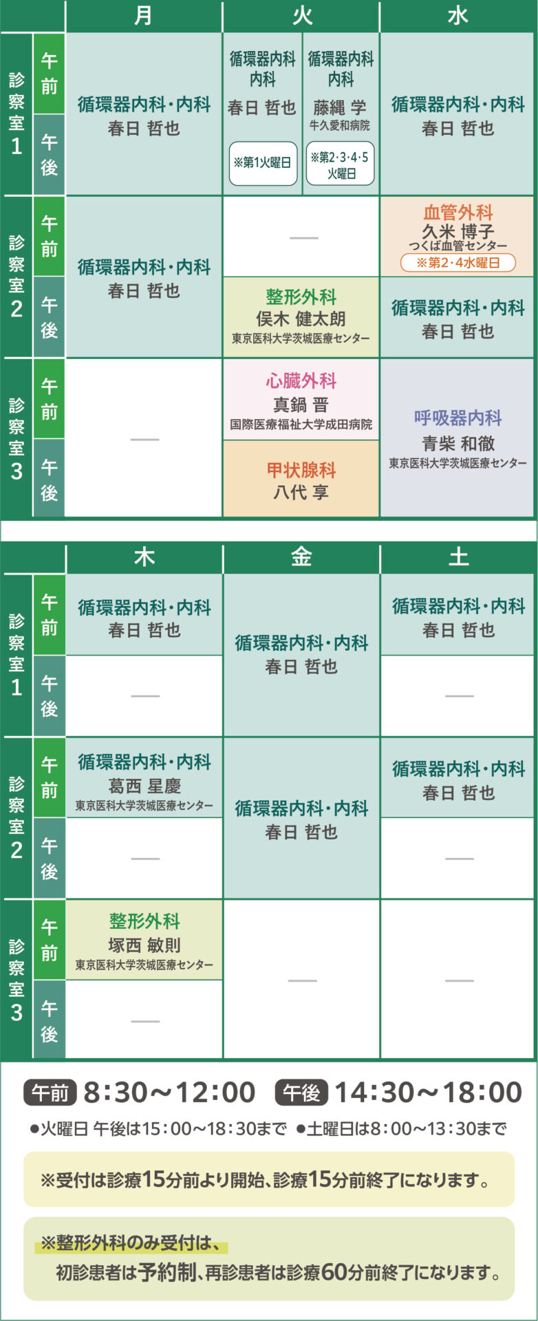曜日別診察科目