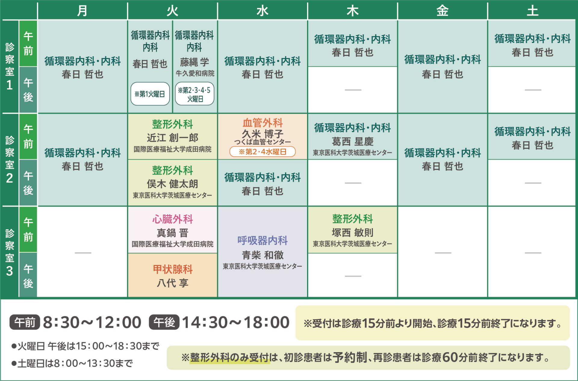 曜日別診察科目