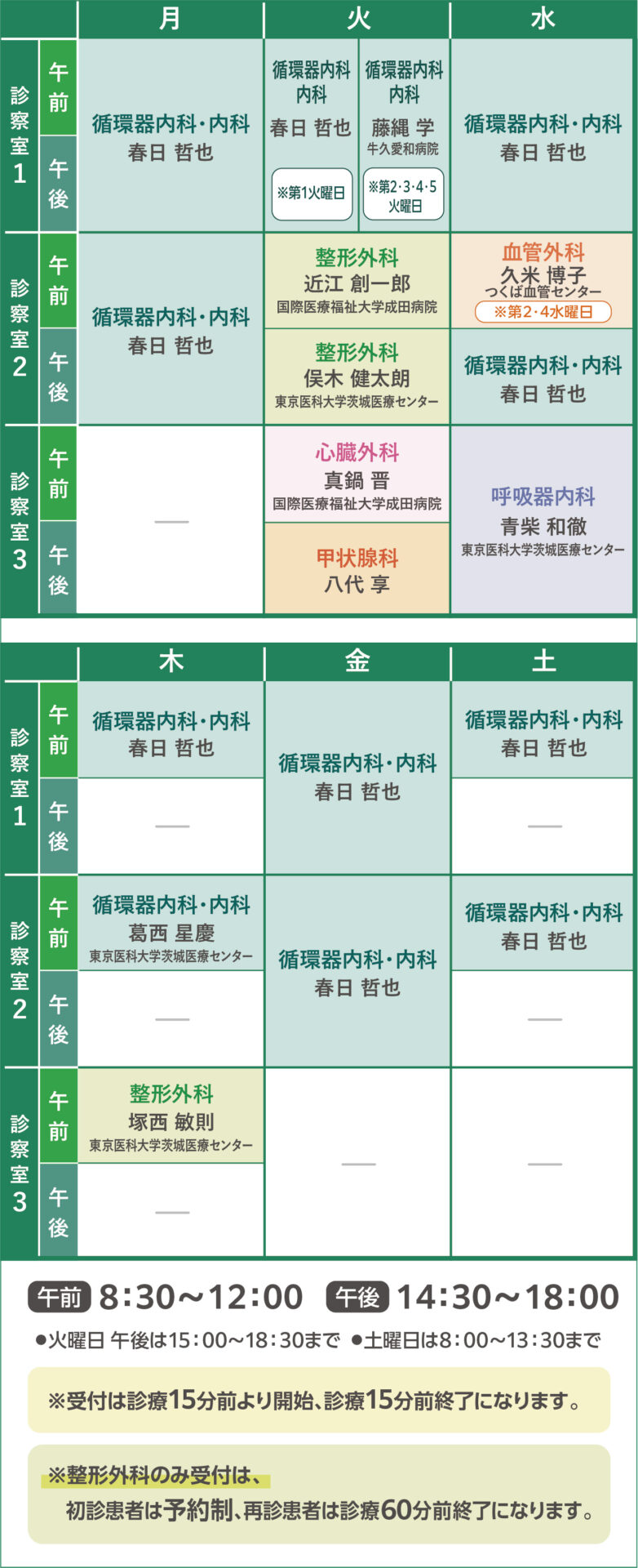 曜日別診察科目