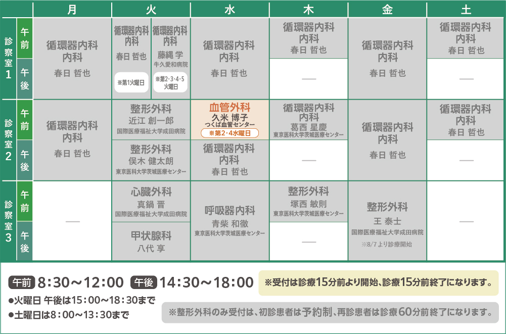 血管外科診察日