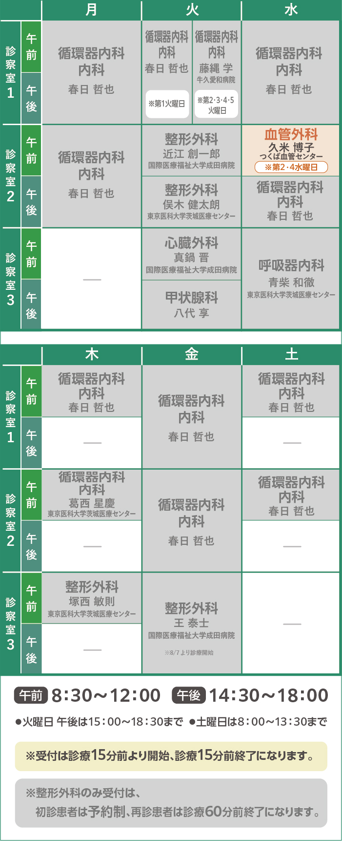 血管外科診察日