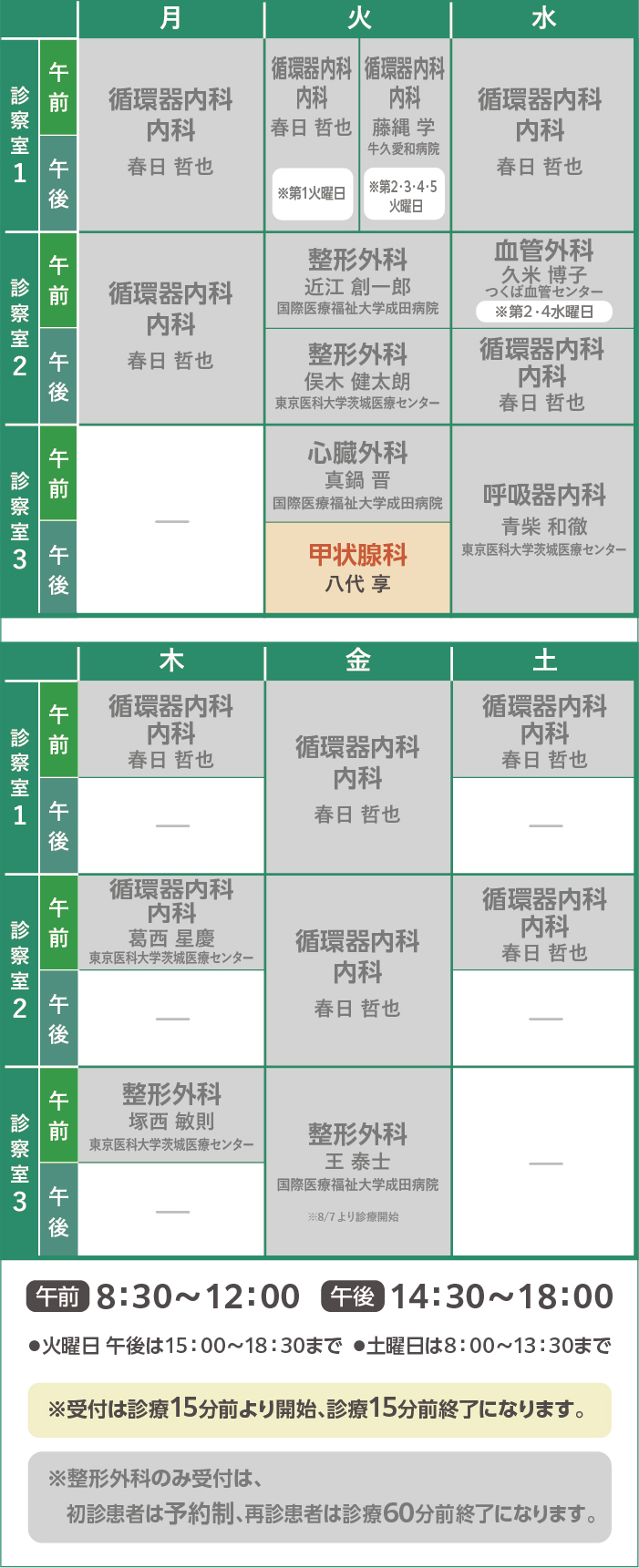 甲状腺科診察日