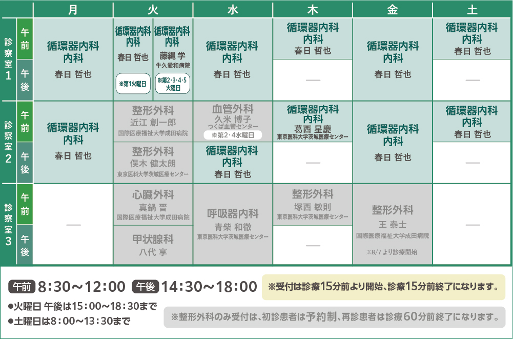 循環器内科診察日