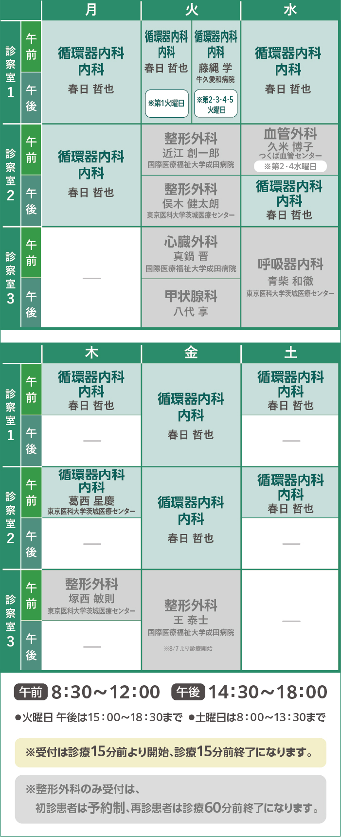 循環器内科診察日