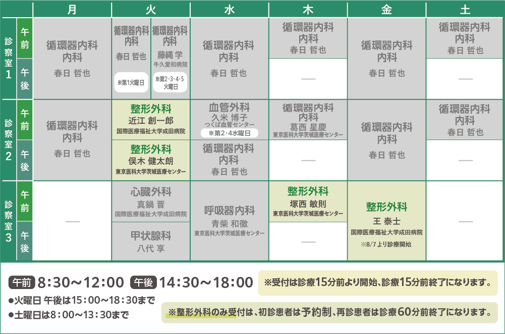 整形外科診察日