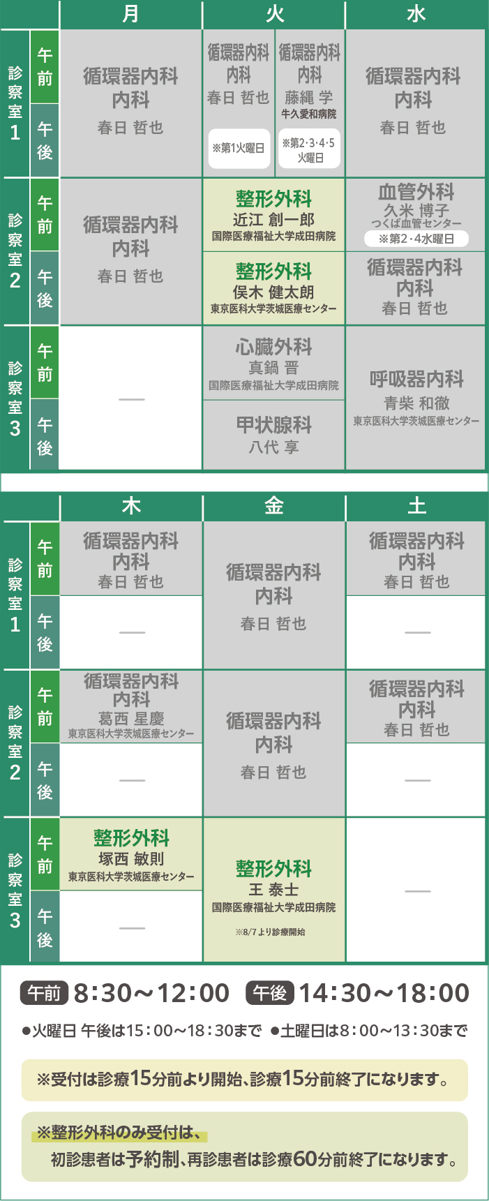 整形外科診察日