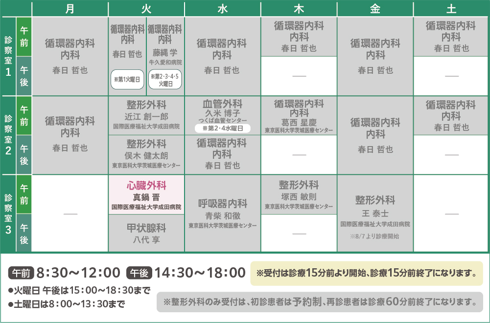 心臓外科診察日