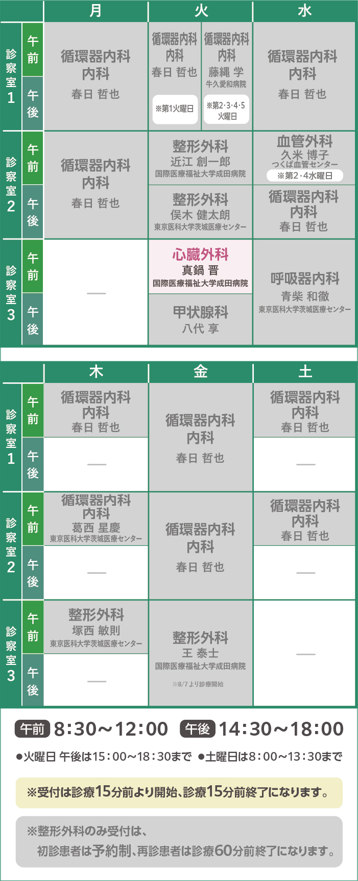 心臓外科診察日
