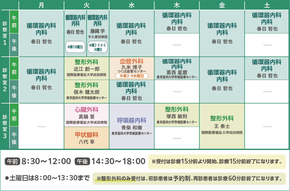 曜日別診察科目