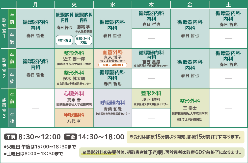 曜日別診察科目