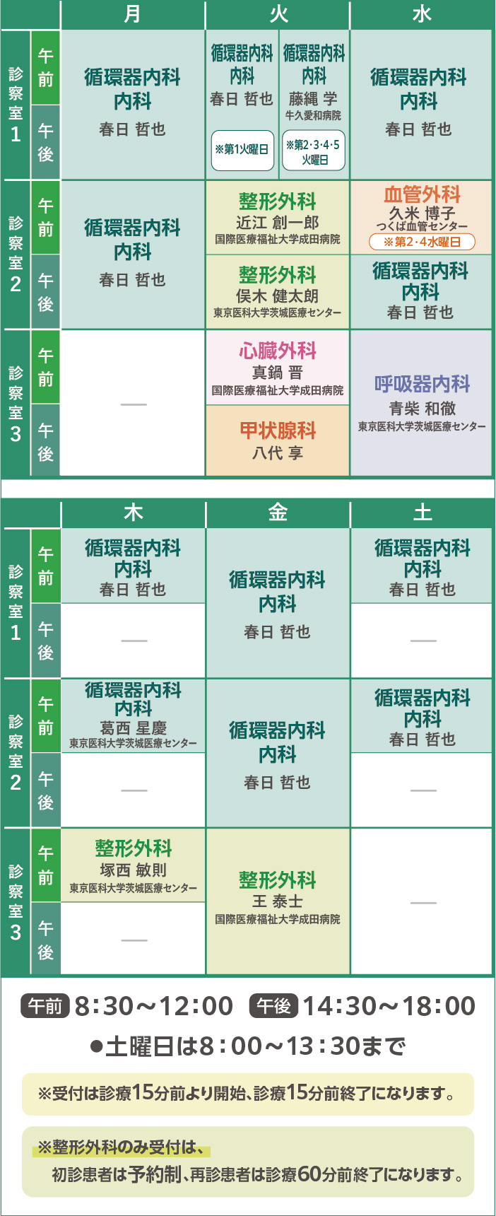 曜日別診察科目