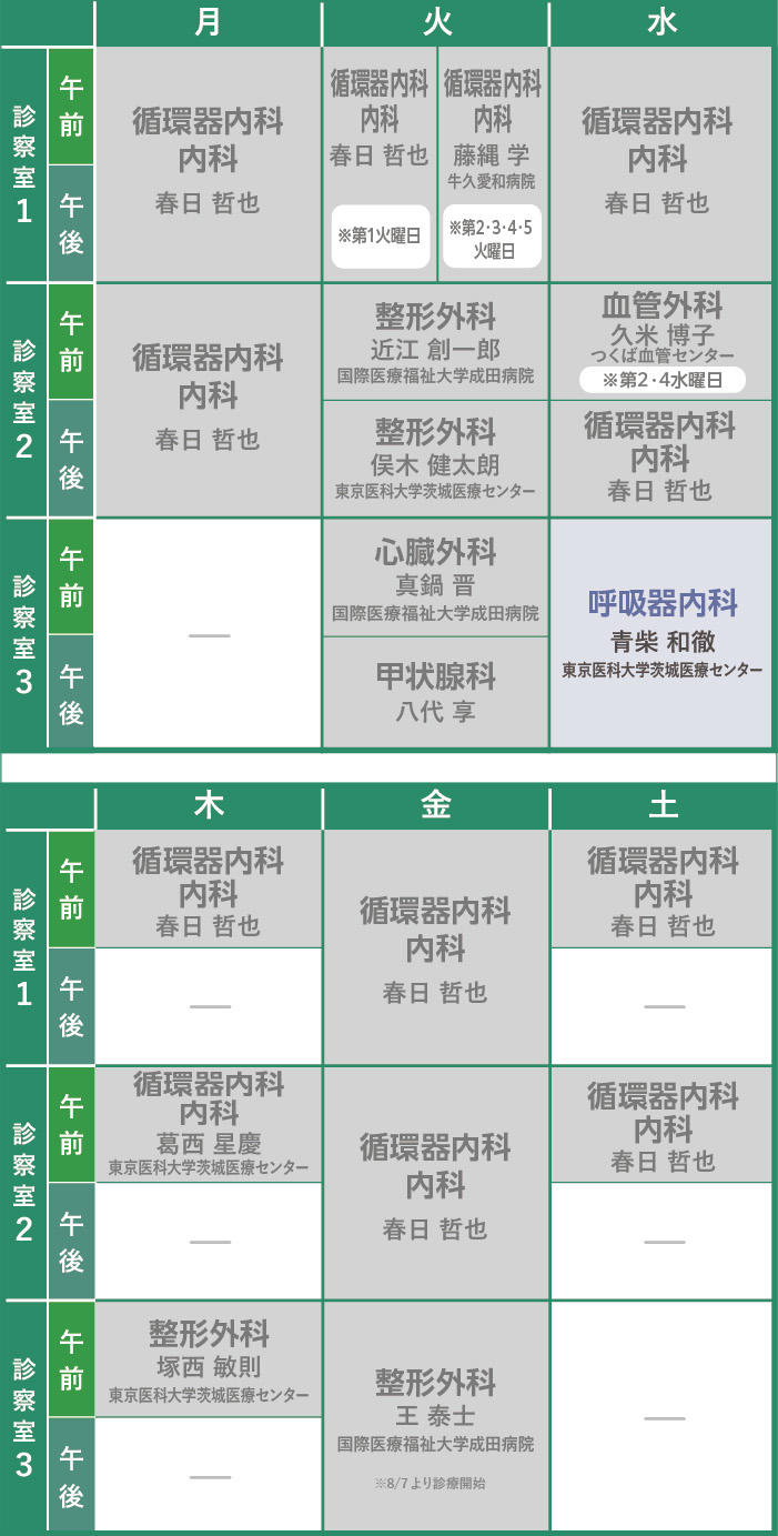 呼吸器内科診察日
