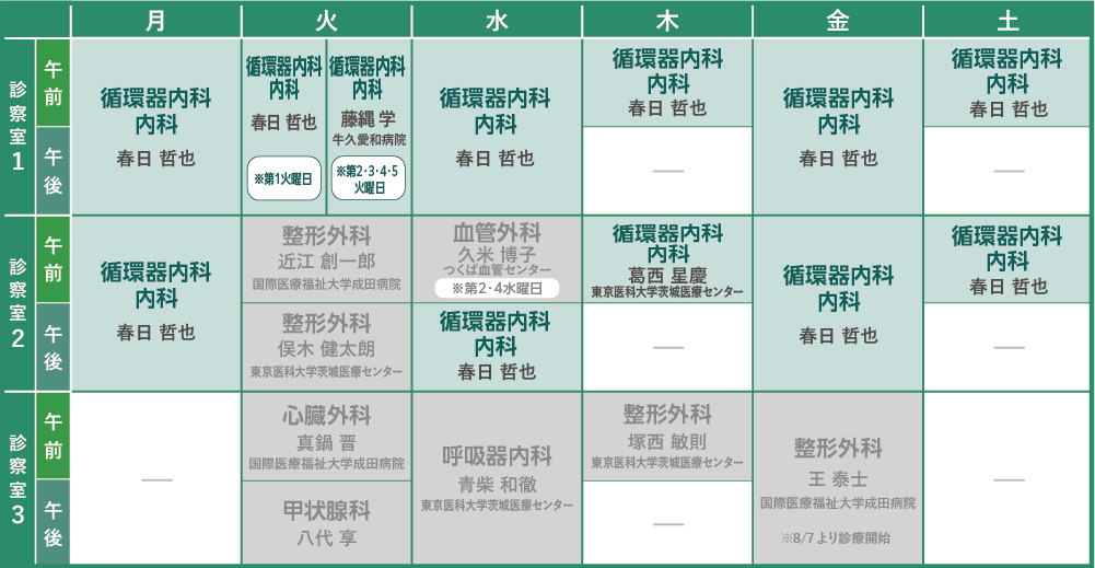 一般内科診察日