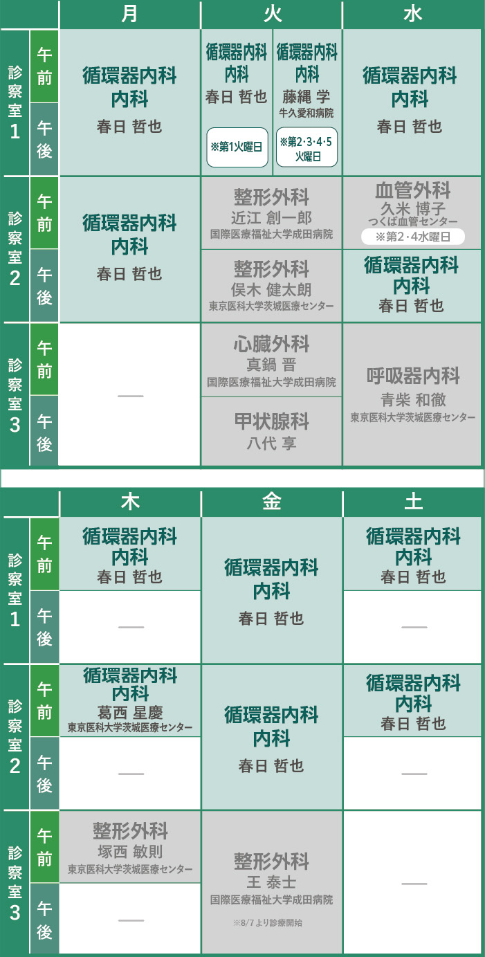 一般内科診察日