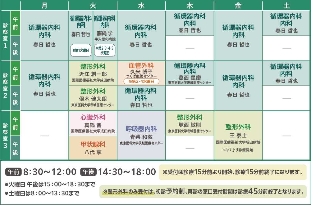 曜日別診察科目