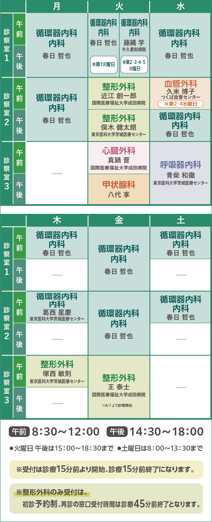 曜日別診察科目