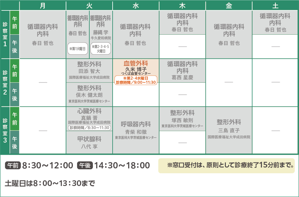 血管外科診察日