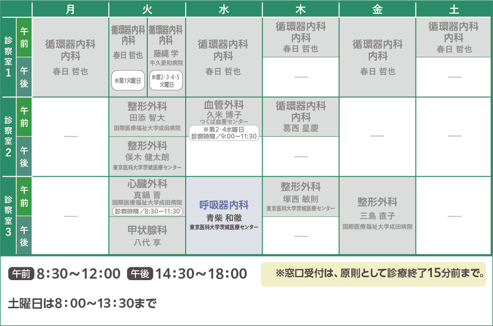 呼吸器内科診察日