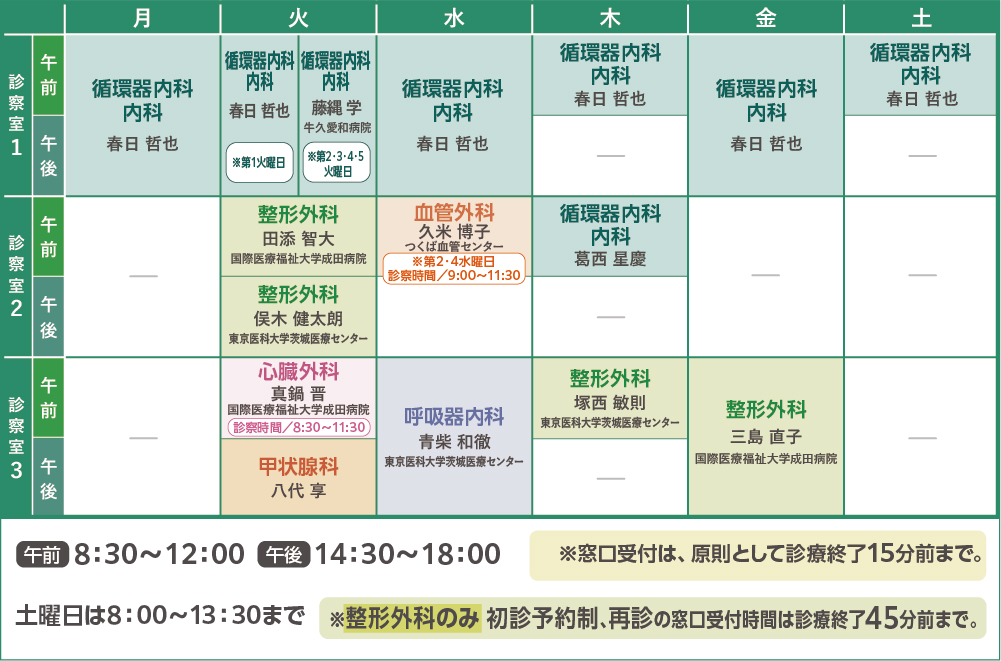 曜日別診察科目