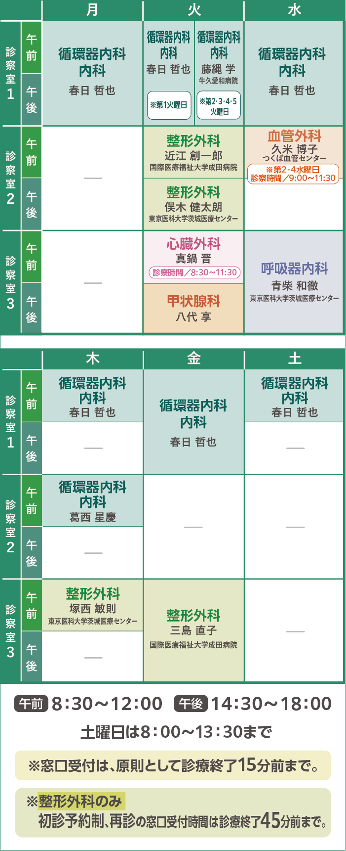 曜日別診察科目