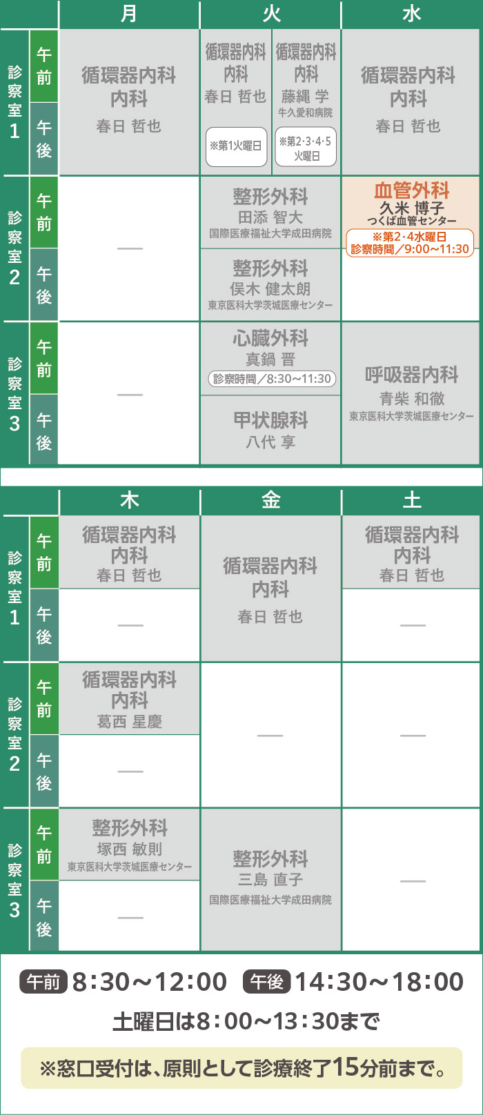 血管外科診察日