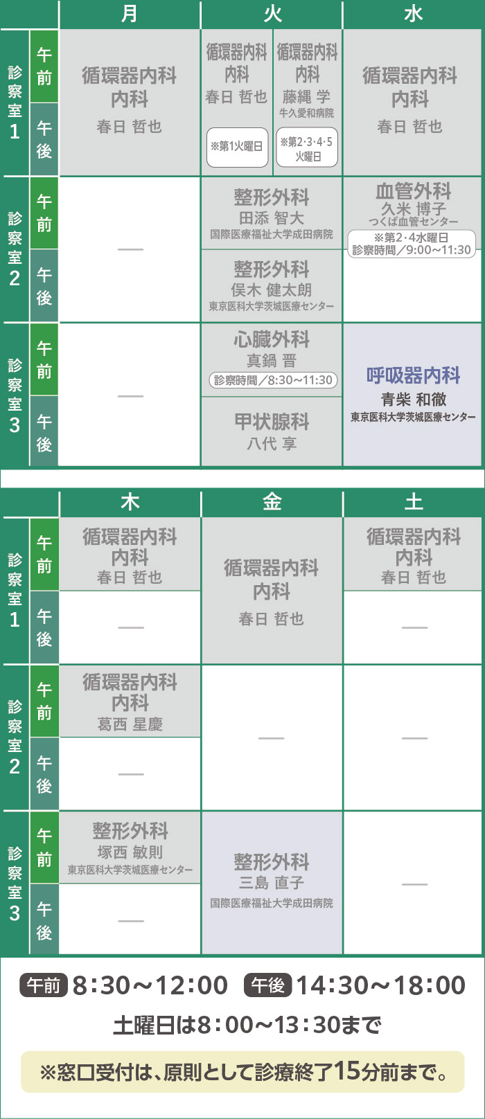 呼吸器内科診察日